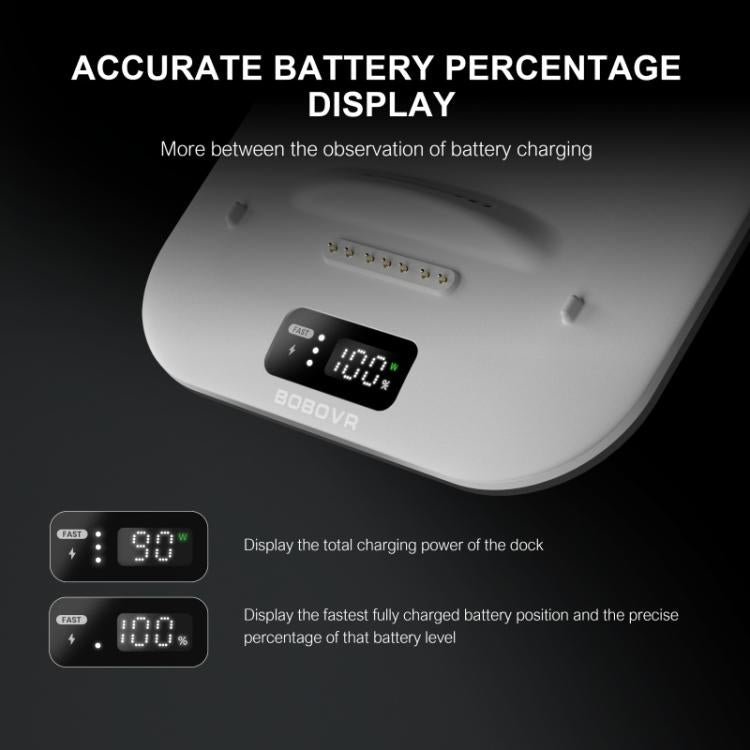 BOBOVR BD3 Charging Dock for 3x B100 Battery 30W Fast Charger Base - VR Accessories by buy2fix | Online Shopping UK | buy2fix