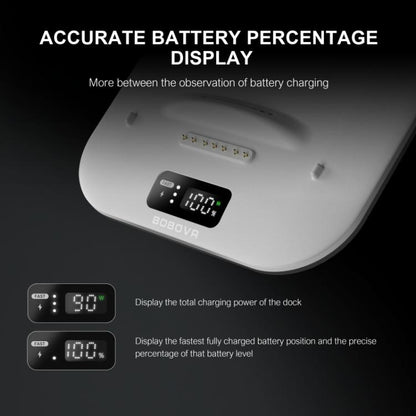BOBOVR BD3 Charging Dock for 3x B100 Battery 30W Fast Charger Base - VR Accessories by buy2fix | Online Shopping UK | buy2fix