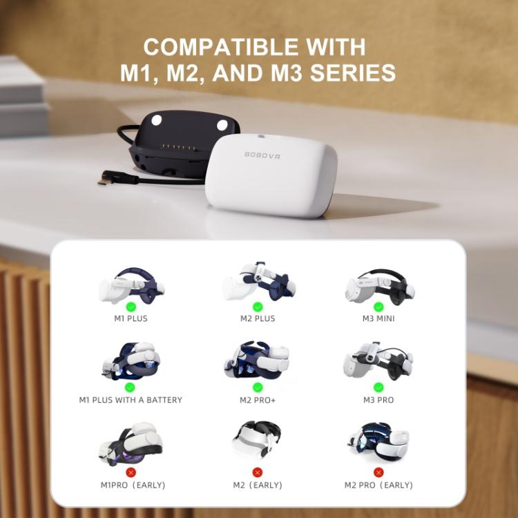 BOBOVR B100U For BOBOVR M1 / M2 / M3 Replacement Battery VR Head Strap Accessories - VR Accessories by buy2fix | Online Shopping UK | buy2fix