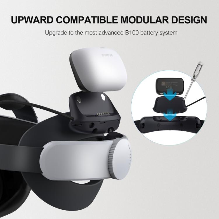 BOBOVR B100U For BOBOVR M1 / M2 / M3 Replacement Battery VR Head Strap Accessories - VR Accessories by buy2fix | Online Shopping UK | buy2fix