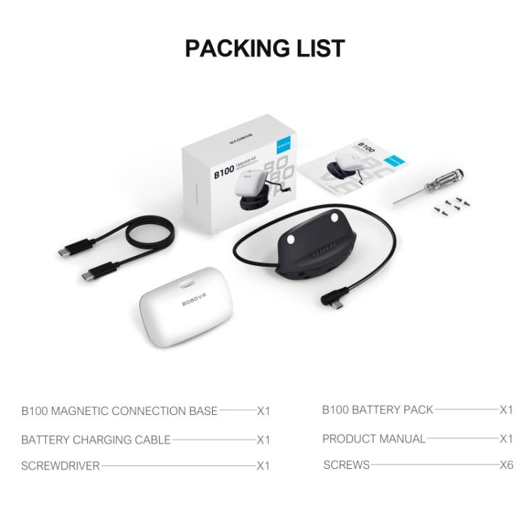 BOBOVR B100U For BOBOVR M1 / M2 / M3 Replacement Battery VR Head Strap Accessories - VR Accessories by buy2fix | Online Shopping UK | buy2fix