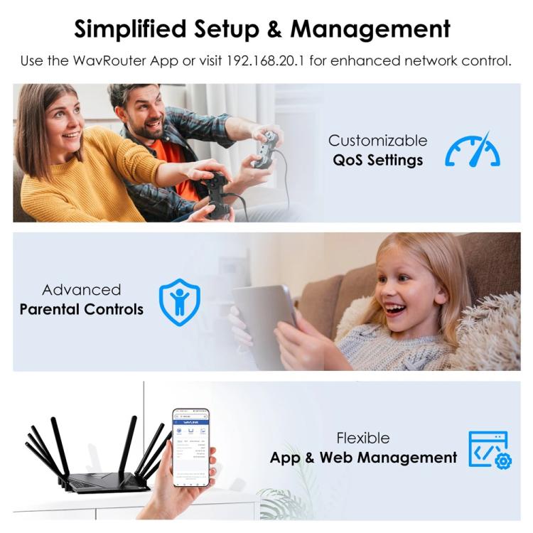 WAVLINK WN536AX6 For Gaming High Speed Dual Band MESH AP Repeater AX6000 WiFi 6 Router, Plug:US Plug - Wireless Routers by WAVLINK | Online Shopping UK | buy2fix