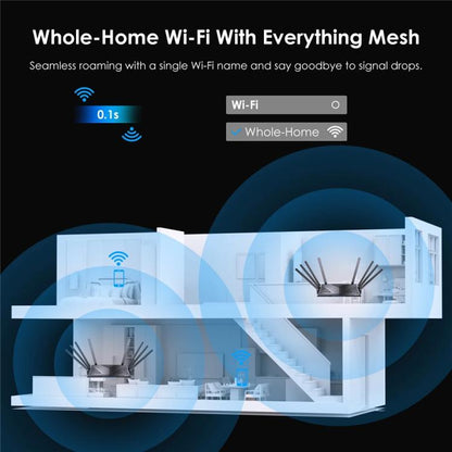 WAVLINK WN536AX6 For Gaming High Speed Dual Band MESH AP Repeater AX6000 WiFi 6 Router, Plug:US Plug - Wireless Routers by WAVLINK | Online Shopping UK | buy2fix