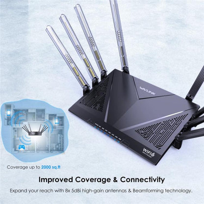 WAVLINK WN536AX6 For Gaming High Speed Dual Band MESH AP Repeater AX6000 WiFi 6 Router, Plug:US Plug - Wireless Routers by WAVLINK | Online Shopping UK | buy2fix