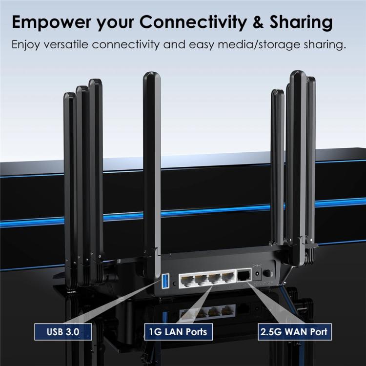 WAVLINK WN536AX6 For Gaming High Speed Dual Band MESH AP Repeater AX6000 WiFi 6 Router, Plug:AU Plug - Wireless Routers by WAVLINK | Online Shopping UK | buy2fix