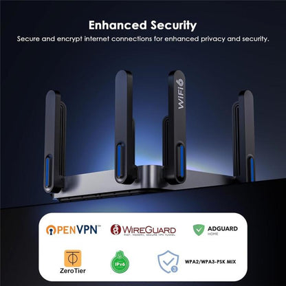 WAVLINK WN592AX6 2.5G Multi Gig Port Quad Core CPU AX6000 Dual Band WiFi 6 Router, Plug:UK Plug - Wireless Routers by WAVLINK | Online Shopping UK | buy2fix
