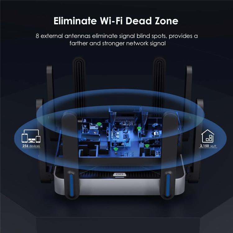 WAVLINK WN592AX6 2.5G Multi Gig Port Quad Core CPU AX6000 Dual Band WiFi 6 Router, Plug:US Plug - Wireless Routers by WAVLINK | Online Shopping UK | buy2fix