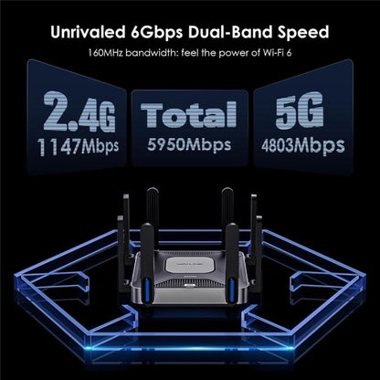 WAVLINK WN592AX6 2.5G Multi Gig Port Quad Core CPU AX6000 Dual Band WiFi 6 Router, Plug:UK Plug - Wireless Routers by WAVLINK | Online Shopping UK | buy2fix