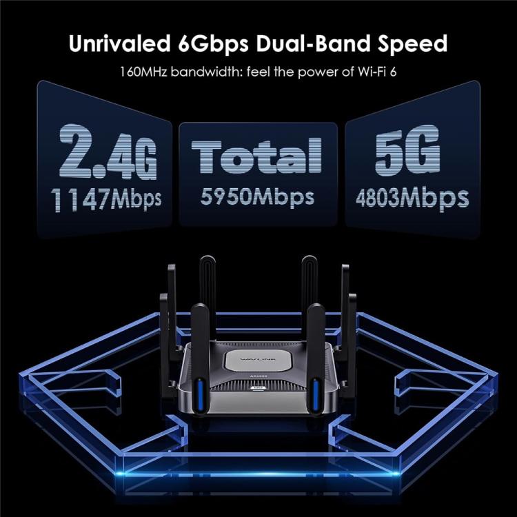 WAVLINK WN592AX6 2.5G Multi Gig Port Quad Core CPU AX6000 Dual Band WiFi 6 Router, Plug:US Plug - Wireless Routers by WAVLINK | Online Shopping UK | buy2fix