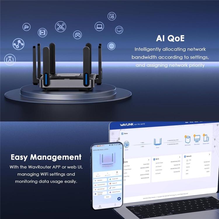 WAVLINK WN592AX6 2.5G Multi Gig Port Quad Core CPU AX6000 Dual Band WiFi 6 Router, Plug:UK Plug - Wireless Routers by WAVLINK | Online Shopping UK | buy2fix
