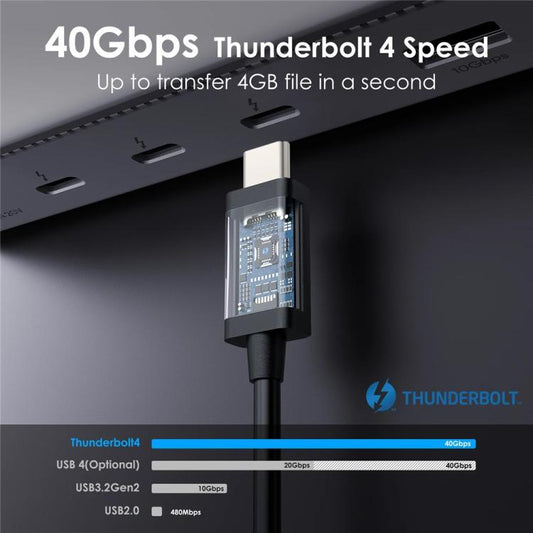 WAVLINK T4C7P USB-C / Type-C to Type-C 40Gbps Thunderbolt 4 Data Cable - USB-C & Type-C Cable by WAVLINK | Online Shopping UK | buy2fix