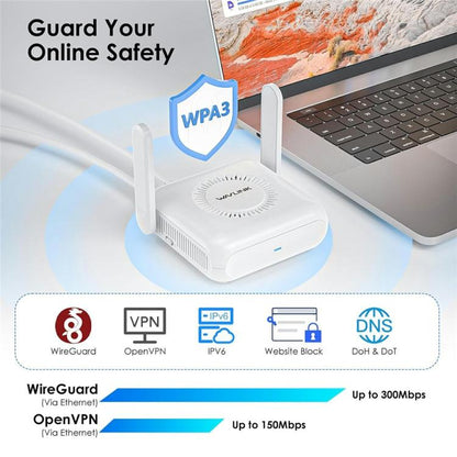 WAVLINK WNT100X3  AX3000 160MHz MU-MIMO OFDMA VPN Dual Band WiFi 6 Travel Router, Color:UK Plug - Wireless Routers by WAVLINK | Online Shopping UK | buy2fix