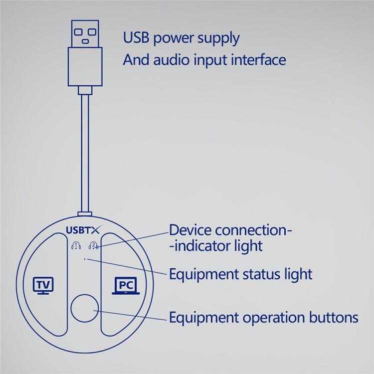 For TV PC LE524 USB Bluetooth 5.4 Audio Transmitter 50m Range Dual Connection Adapter - Android TV Sticks by buy2fix | Online Shopping UK | buy2fix