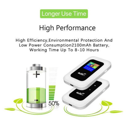 MF800B-E Eurasian Version 150Mbps Wireless Hotspot Portable 4G Mobile WiFi Router - 4G Mobile Wifi by buy2fix | Online Shopping UK | buy2fix