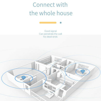 CP108 Home Office Internet Sharing Device WIFI 5G LTE 4G Router 300Mbps Wireless Hotspot, Color:White(EU Plug) - Wireless Routers by buy2fix | Online Shopping UK | buy2fix