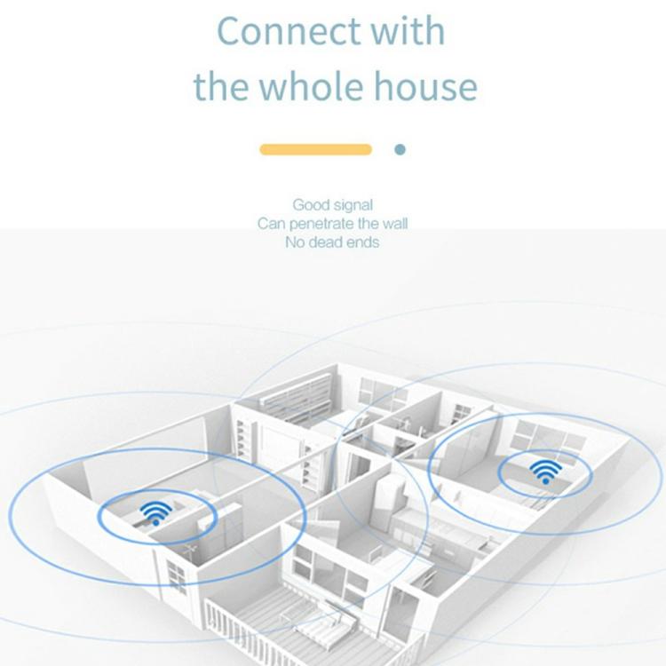 CP108 Home Office Internet Sharing Device WIFI 5G LTE 4G Router 300Mbps Wireless Hotspot, Color:White(US Plug) - Wireless Routers by buy2fix | Online Shopping UK | buy2fix