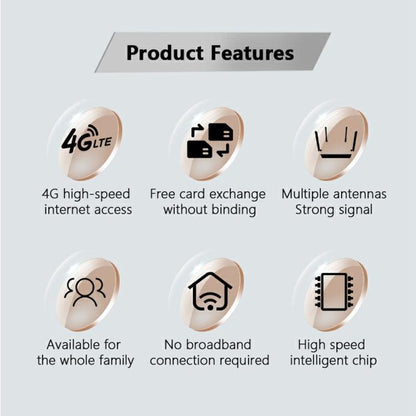 ED126-E With 2 Outdoor Suction Cup Antennas 4G LTE Router WiFi CPE Wireless Network Router, Plug:US Plug - Wireless Routers by buy2fix | Online Shopping UK | buy2fix