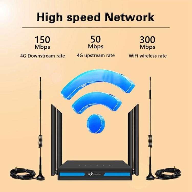 ED126-E With 2 Outdoor Suction Cup Antennas 4G LTE Router WiFi CPE Wireless Network Router, Plug:EU Plug - Wireless Routers by buy2fix | Online Shopping UK | buy2fix