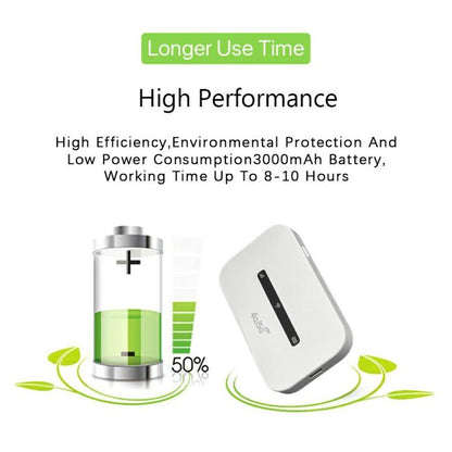 M6-E Eurasian Version Car Outdoor WiFi Hotspot Device Portable 4G LTE Mobile WiFi Router - 4G Mobile Wifi by buy2fix | Online Shopping UK | buy2fix