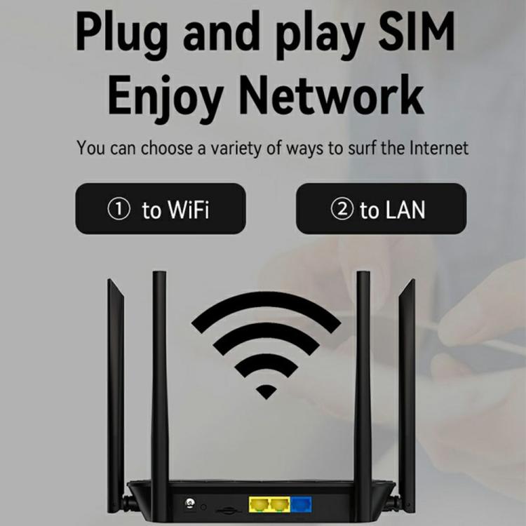 320M-E Eurasian Version Home Office Wireless Network WiFi CPE 3 Port SIM Card 4G LTE Router, Plug:US Plug - Wireless Routers by buy2fix | Online Shopping UK | buy2fix