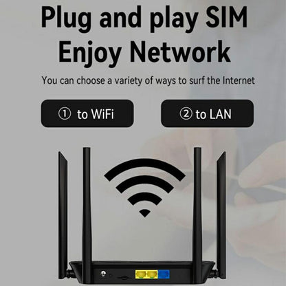 320M-E Eurasian Version Home Office Wireless Network WiFi CPE 3 Port SIM Card 4G LTE Router, Plug:US Plug - Wireless Routers by buy2fix | Online Shopping UK | buy2fix