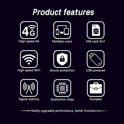 U97-E Eurasia Version USB Dongle SIM Card 4G WiFi Hotspot Portable LTE Router - 4G Mobile Wifi by buy2fix | Online Shopping UK | buy2fix