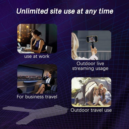 U97-E Eurasia Version USB Dongle SIM Card 4G WiFi Hotspot Portable LTE Router - 4G Mobile Wifi by buy2fix | Online Shopping UK | buy2fix