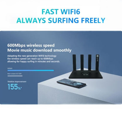 WR800 WiFi Router 4 LAN Ports 600Mbps WiFi 6 Wireless Modem with SIM Card Slot 4G LTE, Plug:EU Plug - Wireless Routers by buy2fix | Online Shopping UK | buy2fix