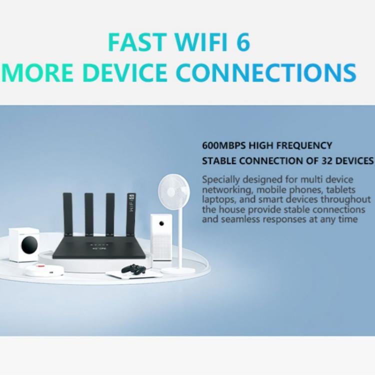 WR800 WiFi Router 4 LAN Ports 600Mbps WiFi 6 Wireless Modem with SIM Card Slot 4G LTE, Plug:US Plug - Wireless Routers by buy2fix | Online Shopping UK | buy2fix