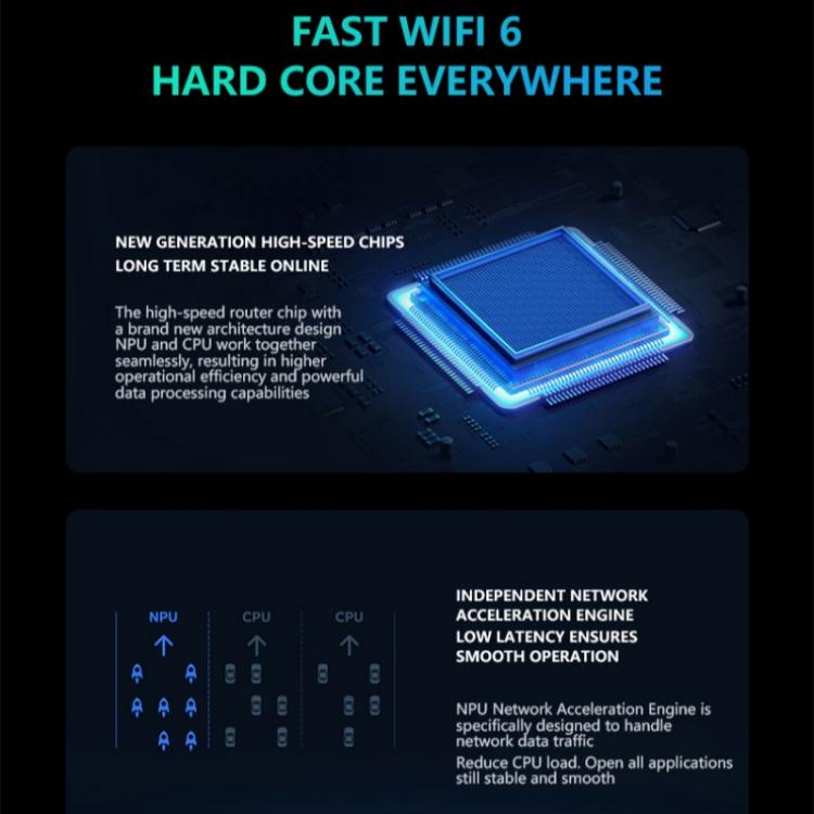 WR800 600Mbps High Speed 4G LTE WiFi Router 4 LAN Ports WiFi 6, Plug:US Plug - Wireless Routers by buy2fix | Online Shopping UK | buy2fix