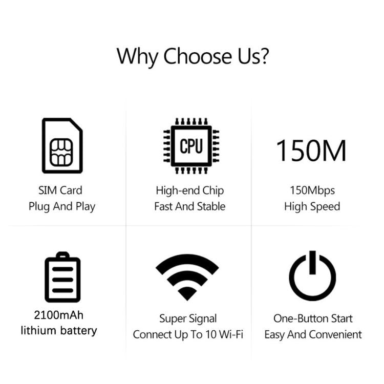 MF860 For Travel Wireless Pocket Hotspot Color Screen Portable 4G LTE WiFi Router - 4G Mobile Wifi by buy2fix | Online Shopping UK | buy2fix