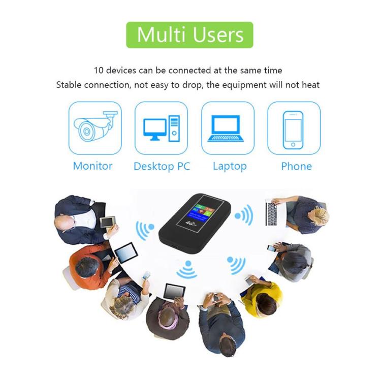 MF860 For Travel Wireless Pocket Hotspot Color Screen Portable 4G LTE WiFi Router - 4G Mobile Wifi by buy2fix | Online Shopping UK | buy2fix