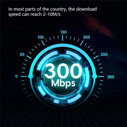 CP103 Home SIM Card 4G 300Mbps Wireless Network Single Port Router LTE WIFI Router, Plug:EU Plug - Wireless Routers by buy2fix | Online Shopping UK | buy2fix