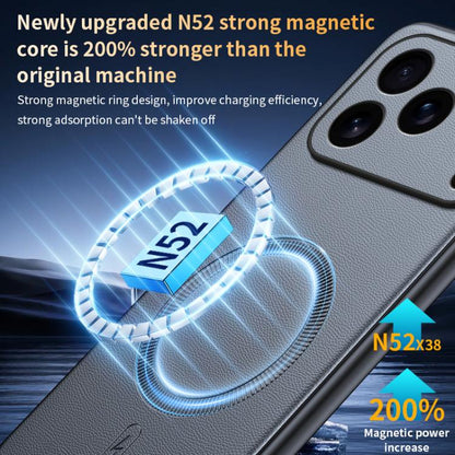 For iPhone 17 Pro Max Plain Leather MagSafe Shockproof Phone Case(Gray) - iPhone 17 Pro Max Cases by buy2fix | Online Shopping UK | buy2fix