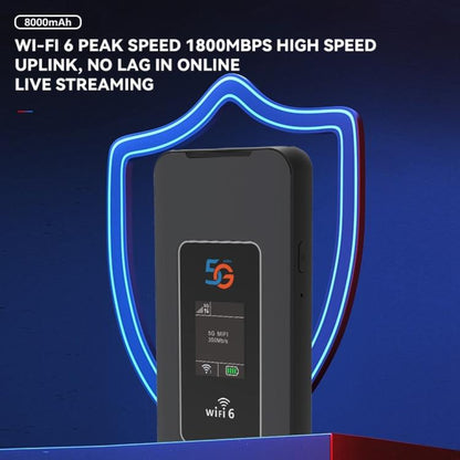M8A-E Eurasian Version 5G Portable MIFI Dual Band 600Mbps Router Travel Work Wireless WiFi 6 Router - Wireless Routers by buy2fix | Online Shopping UK | buy2fix