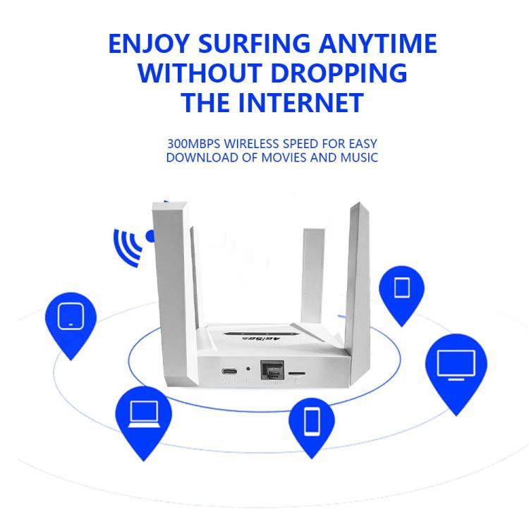 CPF919-E 4 Antennas SIM Card Slot Single LAN Port Router Eurasian Version 4G WiFi Router, Plug:US Plug - Wireless Routers by buy2fix | Online Shopping UK | buy2fix