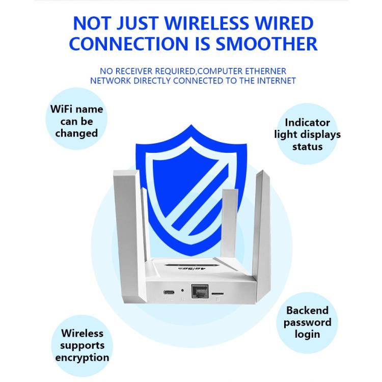 CPF919-E 4 Antennas SIM Card Slot Single LAN Port Router Eurasian Version 4G WiFi Router, Plug:US Plug - Wireless Routers by buy2fix | Online Shopping UK | buy2fix