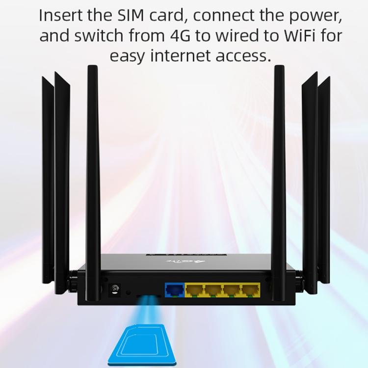 ED128-L 300Mbps Wireless WiFi Home Office SIM Card American Version 4G LTE Industrial Router, Plug:US Plug - Wireless Routers by buy2fix | Online Shopping UK | buy2fix