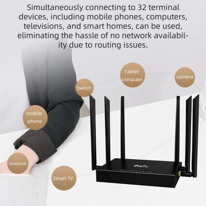ED128-L 300Mbps Wireless WiFi Home Office SIM Card American Version 4G LTE Industrial Router, Plug:EU Plug - Wireless Routers by buy2fix | Online Shopping UK | buy2fix