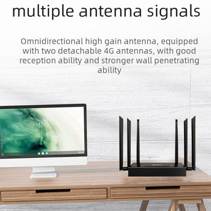 ED128-L 300Mbps Wireless WiFi Home Office SIM Card American Version 4G LTE Industrial Router, Plug:US Plug - Wireless Routers by buy2fix | Online Shopping UK | buy2fix