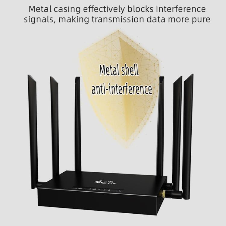 ED128-L 300Mbps Wireless WiFi Home Office SIM Card American Version 4G LTE Industrial Router, Plug:EU Plug - Wireless Routers by buy2fix | Online Shopping UK | buy2fix