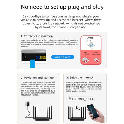 ED128-L 300Mbps Wireless WiFi Home Office SIM Card American Version 4G LTE Industrial Router, Plug:US Plug - Wireless Routers by buy2fix | Online Shopping UK | buy2fix
