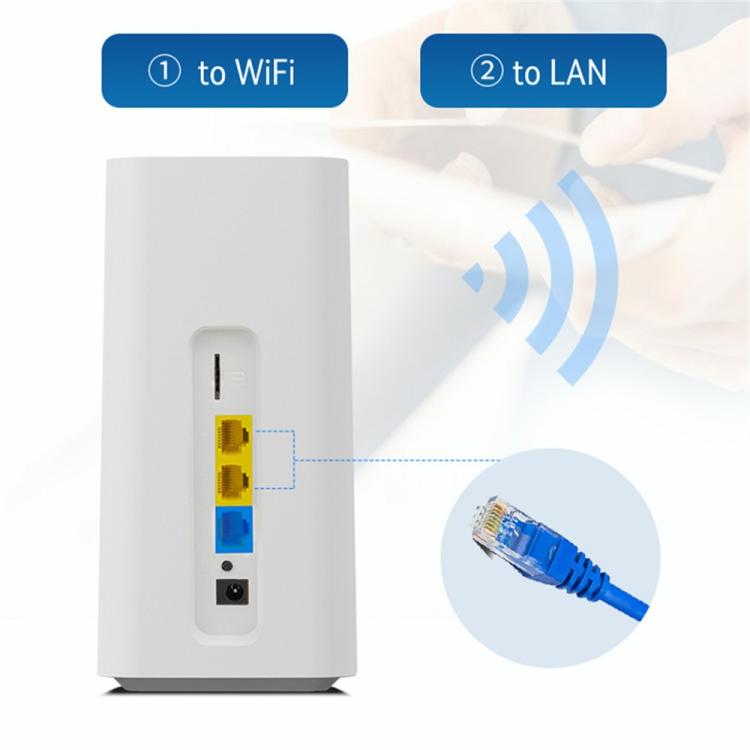 CPF101-E8 Home Office SIM Card Mobile WiFi Hotspot 3 LAN Ports Eurasian Version 4G LTE Router, Plug:EU Plug - Wireless Routers by buy2fix | Online Shopping UK | buy2fix