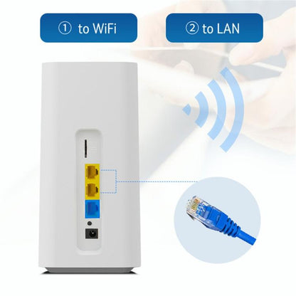 CPF101-E8 Home Office SIM Card Mobile WiFi Hotspot 3 LAN Ports Eurasian Version 4G LTE Router, Plug:US Plug - Wireless Routers by buy2fix | Online Shopping UK | buy2fix