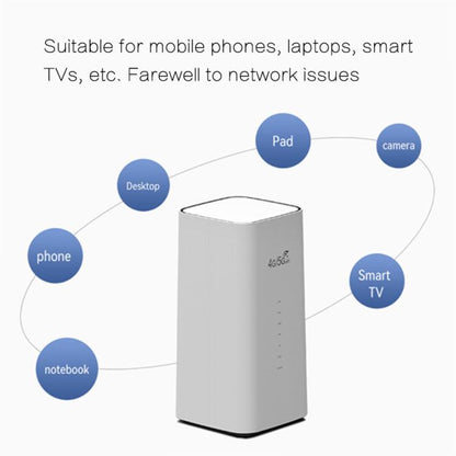 CPF101-E8 Home Office SIM Card Mobile WiFi Hotspot 3 LAN Ports Eurasian Version 4G LTE Router, Plug:US Plug - Wireless Routers by buy2fix | Online Shopping UK | buy2fix