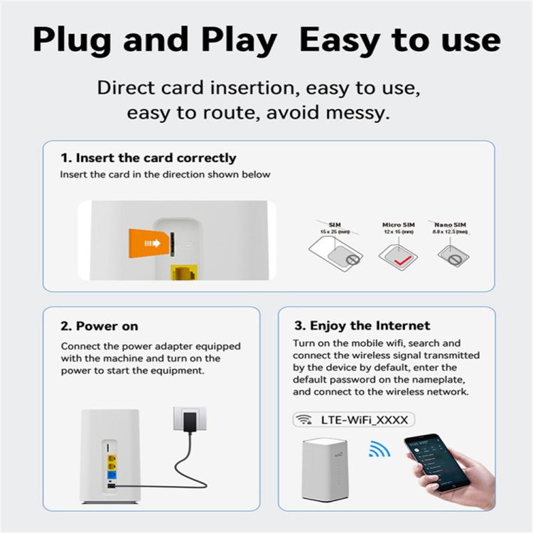 CPF101-L SIM Card Hotspot WiFi Support 32 Devices American Version 4G LTE Wireless Router, Plug:US Plug - Wireless Routers by buy2fix | Online Shopping UK | buy2fix