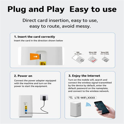CPF101-L SIM Card Hotspot WiFi Support 32 Devices American Version 4G LTE Wireless Router, Plug:US Plug - Wireless Routers by buy2fix | Online Shopping UK | buy2fix