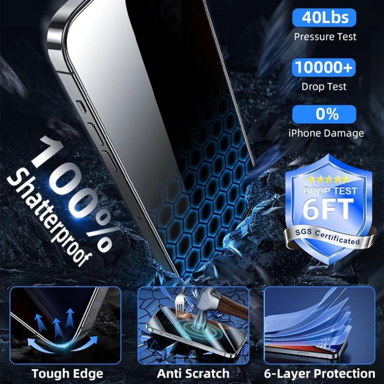 For iPhone 16e Kalebol 10pcs High-Aluminum Screen-Printed Full-Coverage Black-Border Privacy Tempered Glass Film - iPhone 16e Tempered Glass by Kalebol | Online Shopping UK | buy2fix