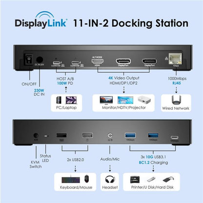 WAVLINK UG69PD27 USB-C KVM Exchanger Hub Adapter DisplayLink 4K Monitor Docking Station, Plug:UK Plug -  by WAVLINK | Online Shopping UK | buy2fix