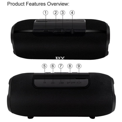BY Portable Bluetooth Speaker Waterproof Wireless Loudspeaker 3D Stereo Music Surround Sound System Outdoor Speakers Support TF AUX(Red) - Desktop Speaker by buy2fix | Online Shopping UK | buy2fix